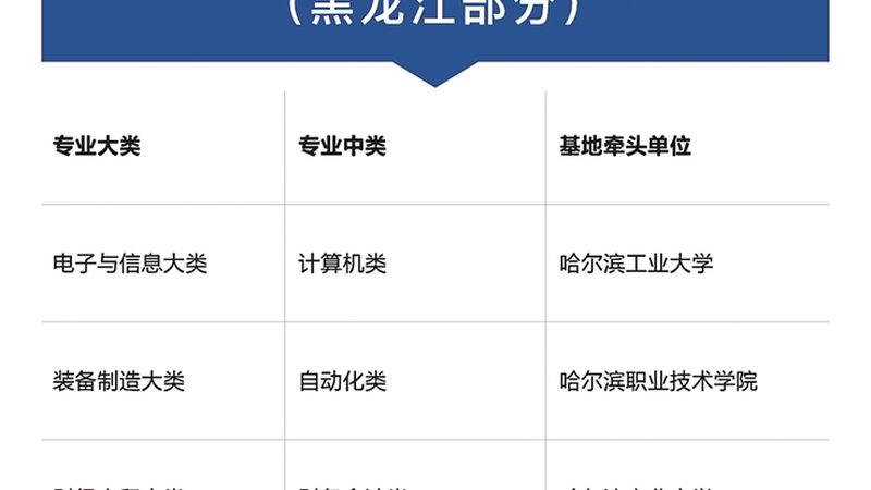 广州研究生辅导班的价格受到多种因素的影响，主要包括以下几点：